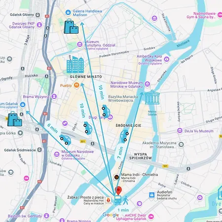 Direct - Charming Place, 5 Minutes To Old Town Gdańsk