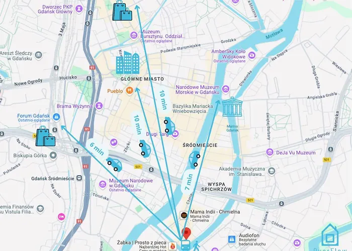 Direct - Charming Place, 5 Minutes To Old Town Gdansk